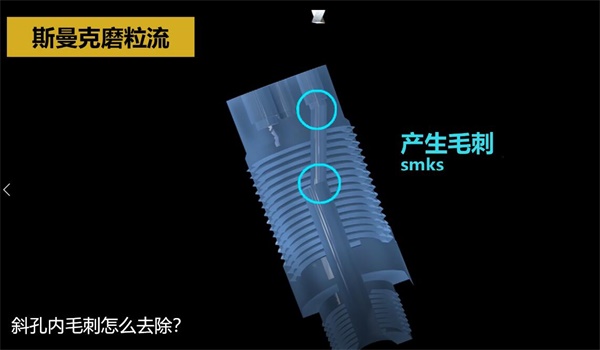 用<a href='http://m.kartnexon.com' target='_blank'><u>流體拋光機</u></a>，去除斜孔內(nèi)毛刺